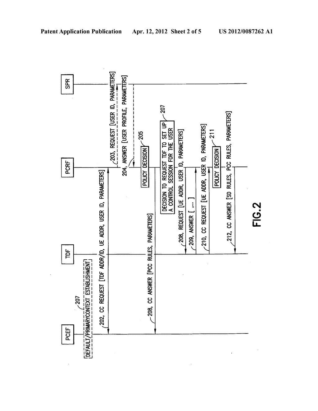Method, Apparatus and System for Detecting Service Data of a Packet Data     Connection - diagram, schematic, and image 03