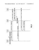 Method, Apparatus and System for Detecting Service Data of a Packet Data     Connection diagram and image