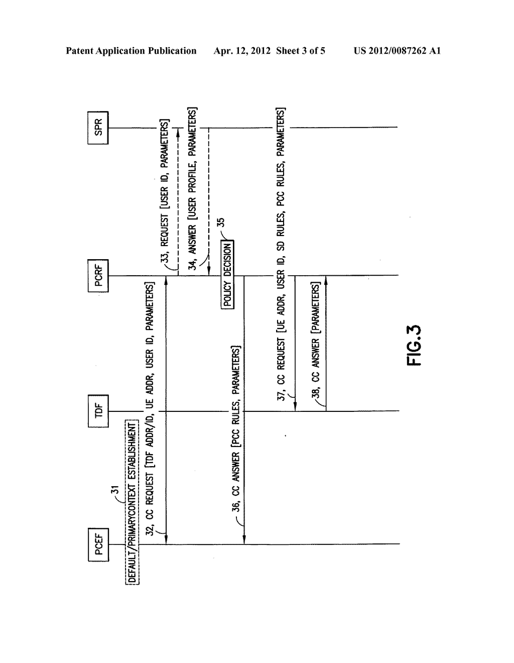 Method, Apparatus and System for Detecting Service Data of a Packet Data     Connection - diagram, schematic, and image 04