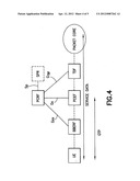 Method, Apparatus and System for Detecting Service Data of a Packet Data     Connection diagram and image