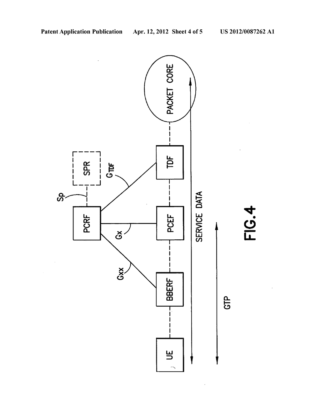 Method, Apparatus and System for Detecting Service Data of a Packet Data     Connection - diagram, schematic, and image 05