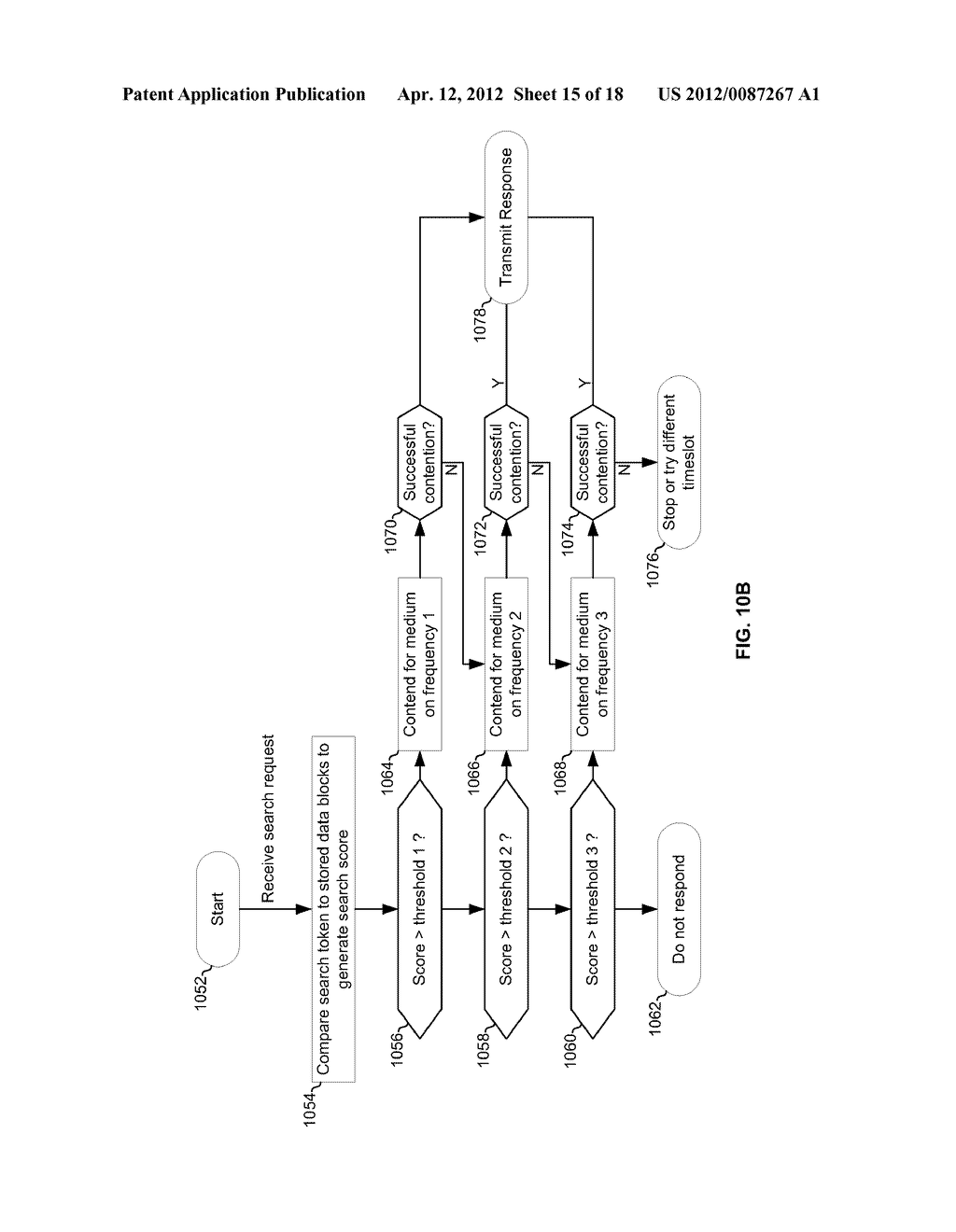 Method and Apparatus for Adaptive Searching of Distributed Datasets - diagram, schematic, and image 16