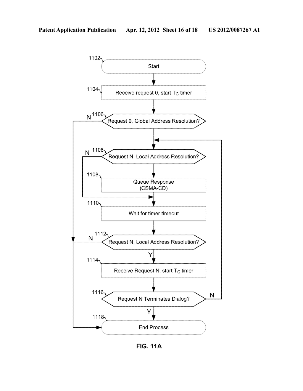 Method and Apparatus for Adaptive Searching of Distributed Datasets - diagram, schematic, and image 17