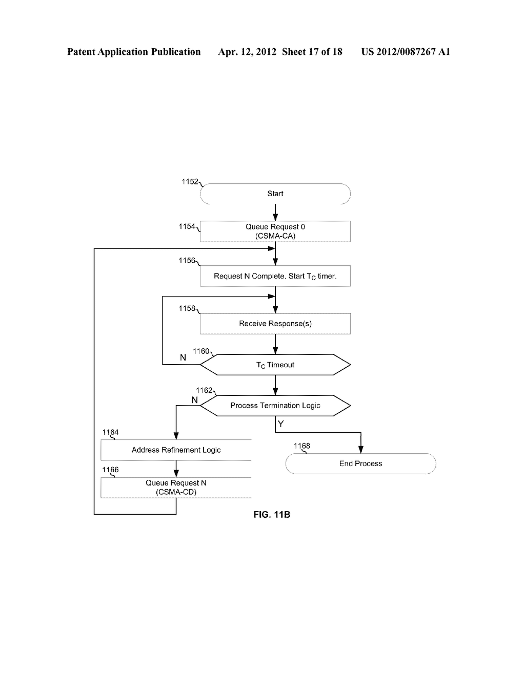 Method and Apparatus for Adaptive Searching of Distributed Datasets - diagram, schematic, and image 18