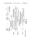 ACCESS POINT PROFILE FOR A MESH ACCESS POINT IN A WIRELESS MESH NETWORK diagram and image