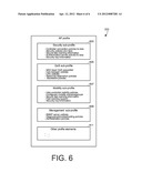 ACCESS POINT PROFILE FOR A MESH ACCESS POINT IN A WIRELESS MESH NETWORK diagram and image