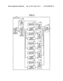 COMMUNICATION SYSTEM, BASE STATION, MOBILE TERMINAL, AND COMMUNICATION     METHOD diagram and image