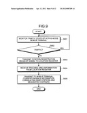 COMMUNICATION SYSTEM, BASE STATION, MOBILE TERMINAL, AND COMMUNICATION     METHOD diagram and image