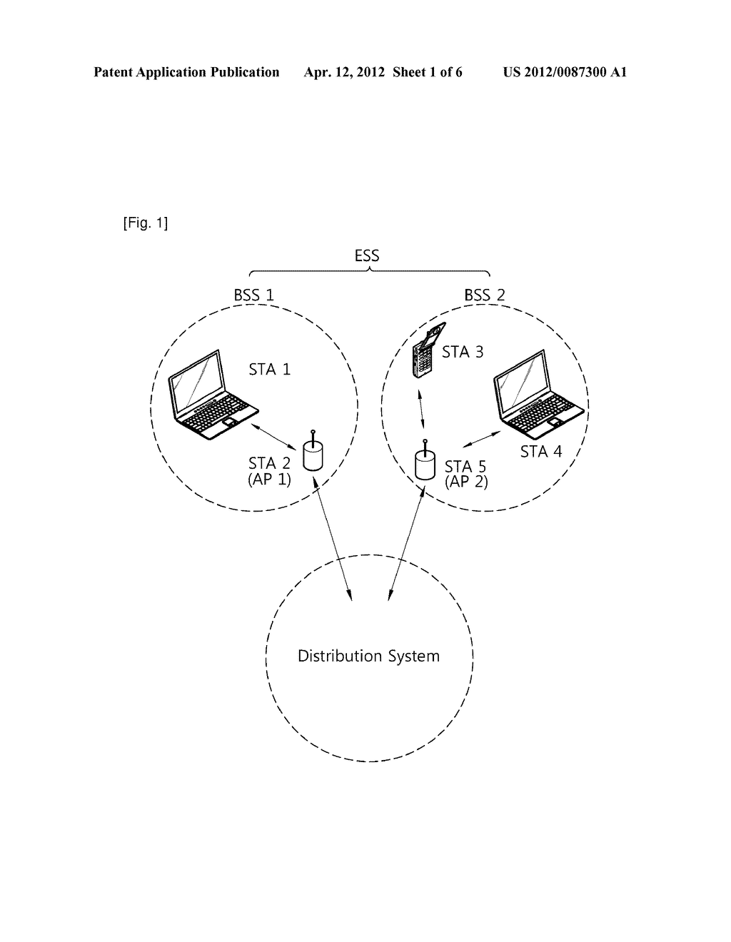 METHOD AND APPARATUS FOR TRANSMITTING FRAME IN WIRELESS LOCAL AREA NETWORK     (WLAN) SYSTEM - diagram, schematic, and image 02