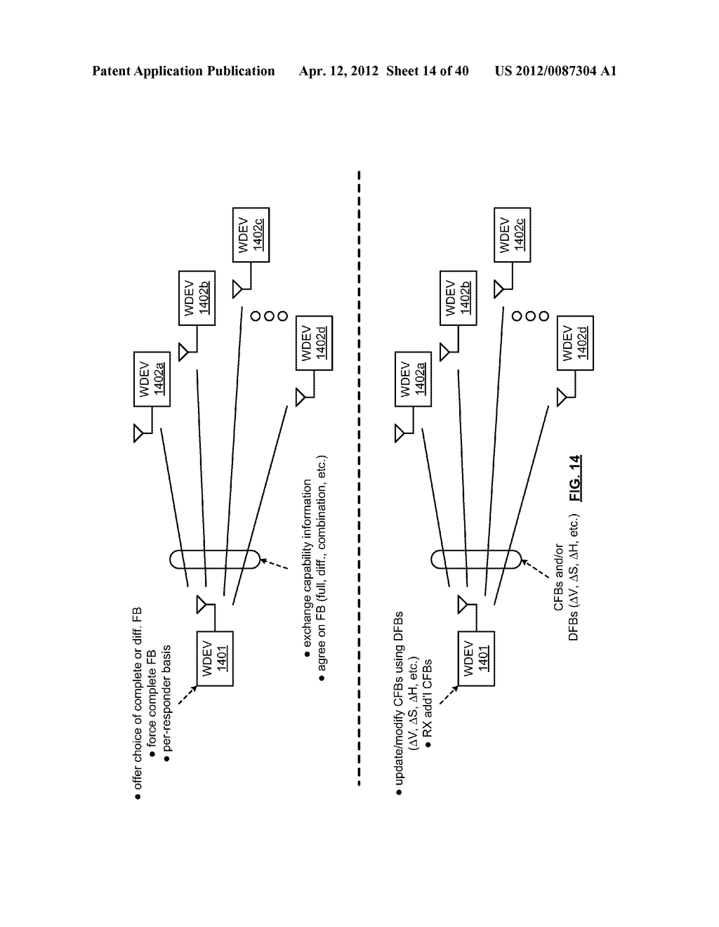 Differential feedback within single user, multiple user, multiple access,     and/or MIMO wireless communications - diagram, schematic, and image 15