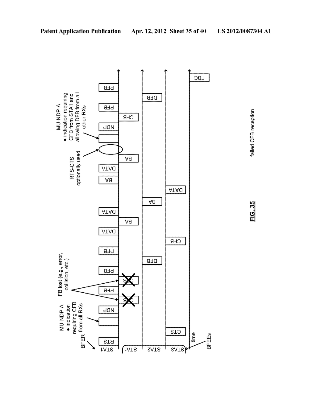 Differential feedback within single user, multiple user, multiple access,     and/or MIMO wireless communications - diagram, schematic, and image 36