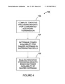 DISTRIBUTED COMPUTATION OF PRECODING WEIGHTS FOR COORDINATED MULTIPOINT     TRANSMISSION ON THE DOWNLINK diagram and image