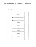 MOBILE COMMUNICATION SYSTEM diagram and image