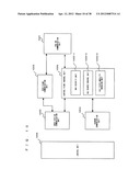 MOBILE COMMUNICATION SYSTEM diagram and image