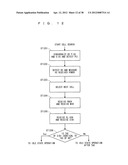 MOBILE COMMUNICATION SYSTEM diagram and image