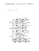 MOBILE COMMUNICATION SYSTEM diagram and image