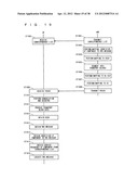 MOBILE COMMUNICATION SYSTEM diagram and image