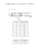 MOBILE COMMUNICATION SYSTEM diagram and image