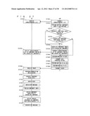 MOBILE COMMUNICATION SYSTEM diagram and image