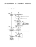 MOBILE COMMUNICATION SYSTEM diagram and image