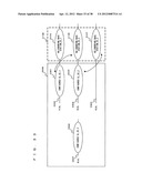 MOBILE COMMUNICATION SYSTEM diagram and image