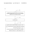 Method And Device For Determining Subband Index diagram and image