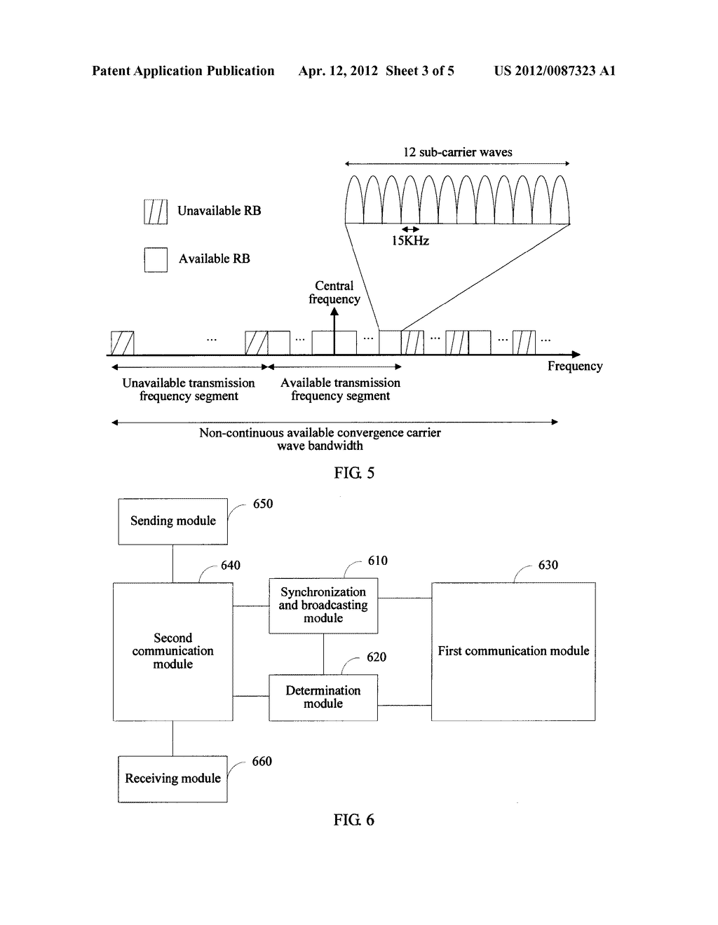 METHOD FOR COMMUNICATING BY USING A CONVERGENCE CARRIER WAVE, ACCESS     NETWORK DEVICE, AND TERMINAL - diagram, schematic, and image 04