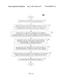 METHOD AND APPARATUS FOR PROVIDING DOWNLINK ACKNOWLEDGEMENTS AND TRANSMIT     INDICATORS IN AN ORTHOGONAL FREQUENCY DIVISION MULTIPLEXING COMMUNICATION     SYSTEM diagram and image