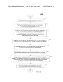 METHOD AND APPARATUS FOR PROVIDING DOWNLINK ACKNOWLEDGEMENTS AND TRANSMIT     INDICATORS IN AN ORTHOGONAL FREQUENCY DIVISION MULTIPLEXING COMMUNICATION     SYSTEM diagram and image