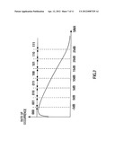 MOBILE STATION APPARATUS AND RANDOM ACCESS METHOD diagram and image