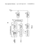 MOBILE STATION APPARATUS AND RANDOM ACCESS METHOD diagram and image