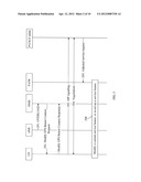 METHOD, SYSTEM, AND APPLICATION NETWORK ELEMENT FOR IMPROVING QUALITY OF     SERVICE diagram and image