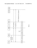 METHOD, SYSTEM, AND APPLICATION NETWORK ELEMENT FOR IMPROVING QUALITY OF     SERVICE diagram and image