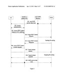 METHOD AND SYSTEM FOR HANDOVER BETWEEN DIFFERENT TYPES OF ACCESS SYSTEMS diagram and image