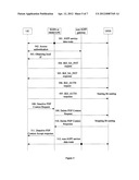 METHOD AND SYSTEM FOR HANDOVER BETWEEN DIFFERENT TYPES OF ACCESS SYSTEMS diagram and image