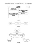 METHOD AND SYSTEM FOR HANDOVER BETWEEN DIFFERENT TYPES OF ACCESS SYSTEMS diagram and image