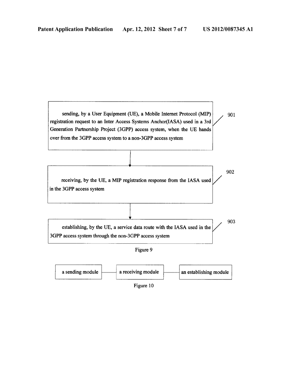 METHOD AND SYSTEM FOR HANDOVER BETWEEN DIFFERENT TYPES OF ACCESS SYSTEMS - diagram, schematic, and image 08