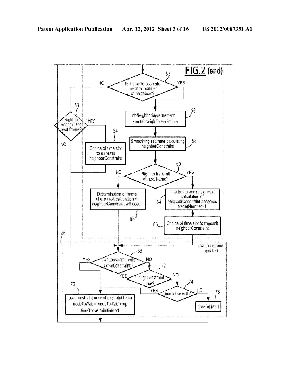METHOD AND DEVICE FOR TRANSMITTING INFORMATION IN CONTENTION ON TIME SLOTS     BETWEEN TRANSCEIVER NODES OF AN AD HOC NETWORK - diagram, schematic, and image 04