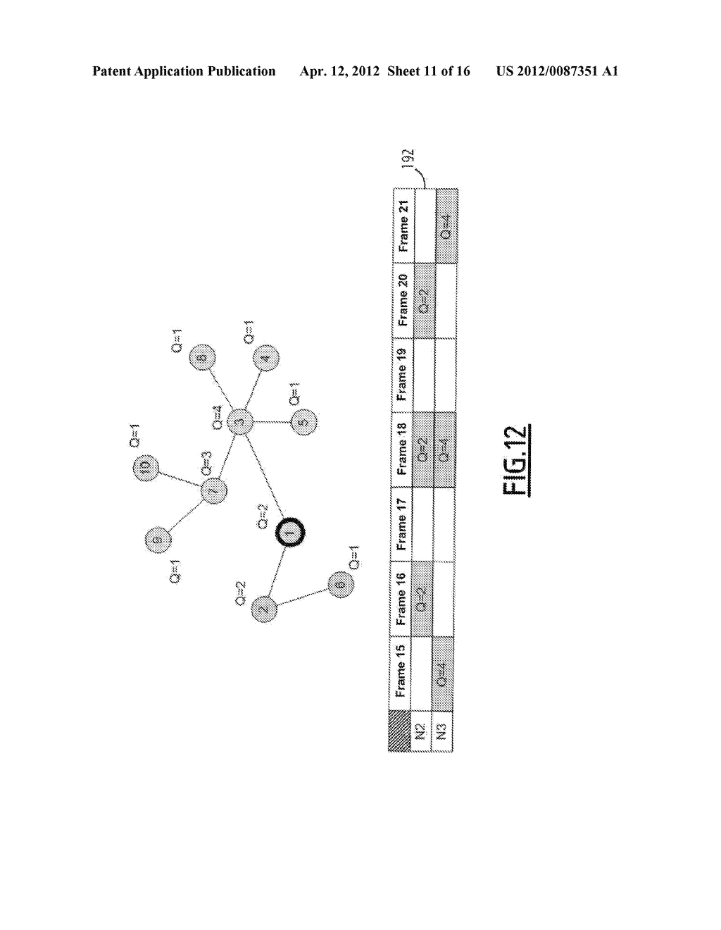 METHOD AND DEVICE FOR TRANSMITTING INFORMATION IN CONTENTION ON TIME SLOTS     BETWEEN TRANSCEIVER NODES OF AN AD HOC NETWORK - diagram, schematic, and image 12