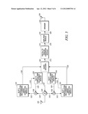 METHODS AND RECEIVERS FOR PROCESSING TRANSMISSIONS FROM TWO DIFFERENT     TRANSMITTING RADIOS diagram and image