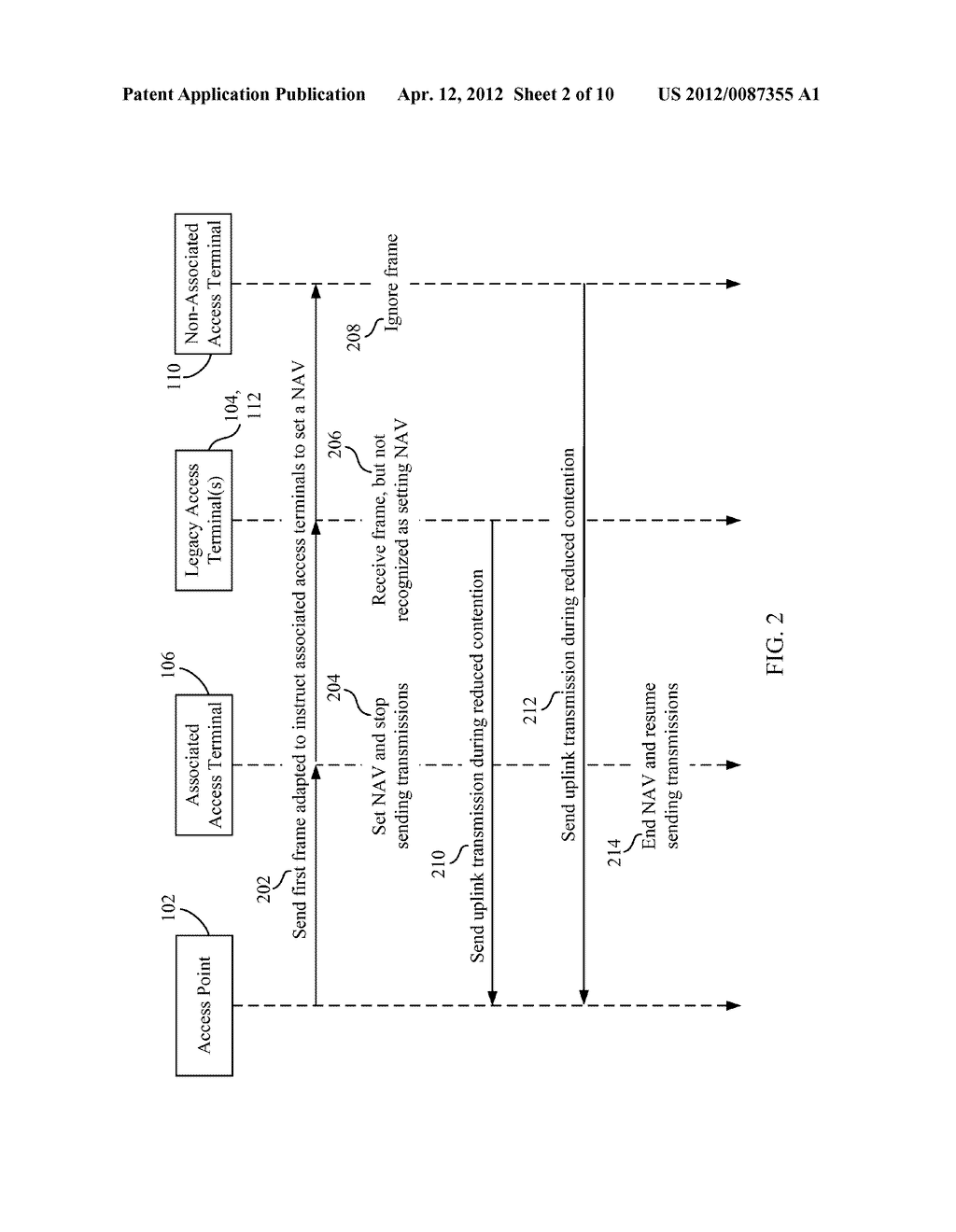 METHODS AND DEVICES TO IMPLEMENT A REDUCED CONTENTION PERIOD TO FACILITATE     CHANNEL ACCESS FOR ACCESS TERMINALS OPERATING IN A WIRELESS COMMUNICATION     ENVIRONMENT - diagram, schematic, and image 03