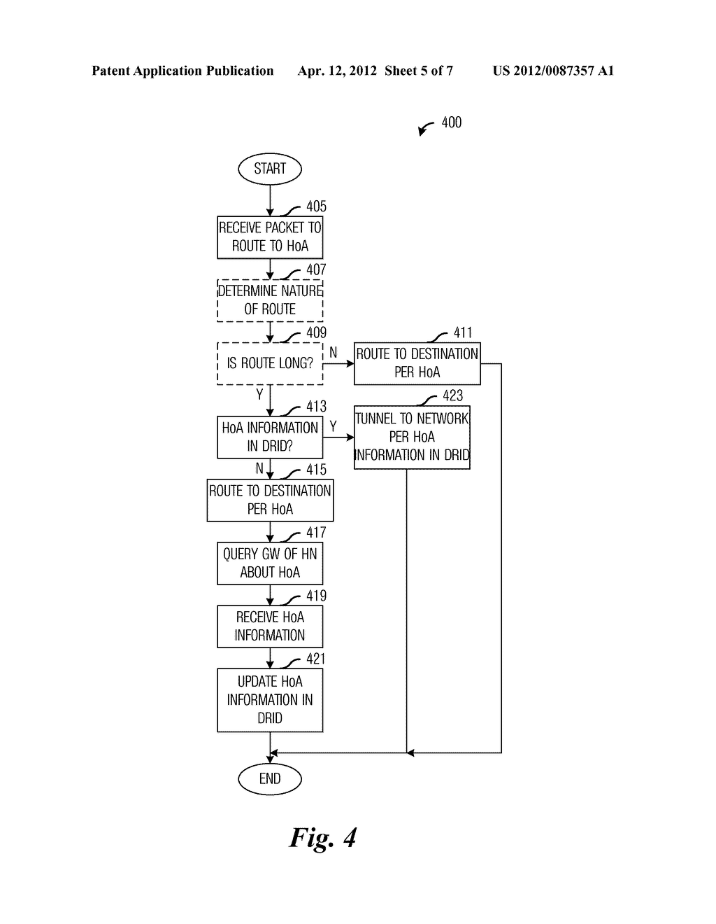 System and Method for Supporting Mobile Node Mobility - diagram, schematic, and image 06