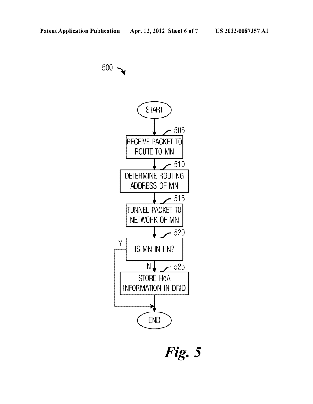 System and Method for Supporting Mobile Node Mobility - diagram, schematic, and image 07