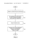 Methods and Systems for Codeword to Layer Mapping diagram and image