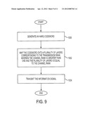 Methods and Systems for Codeword to Layer Mapping diagram and image