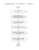 Methods and Systems for Codeword to Layer Mapping diagram and image