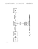 SYSTEM AND METHOD FOR BEST VALUE ROUTING diagram and image