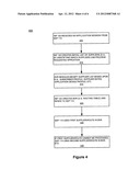 SYSTEM AND METHOD FOR BEST VALUE ROUTING diagram and image