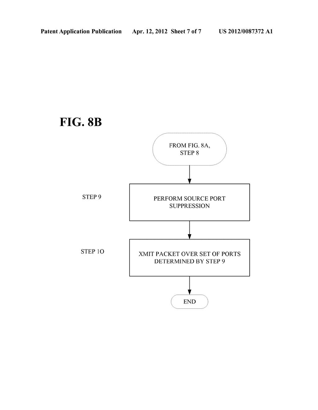 Link Aggregation Based on Port and Protocol Combination - diagram, schematic, and image 08