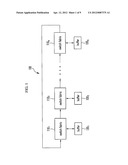 PACKET SWITCHING SYSTEM AND METHOD diagram and image